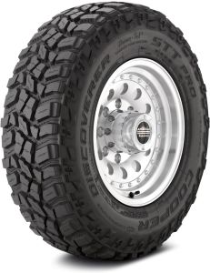 Discoverer STT PRO