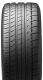 Michelin Latitude Sport 255/55 R18 109Y - 2