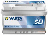 VARTA BD E43 72Ah 680A