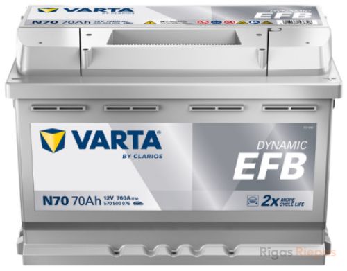 VARTA EFB N70 70Ah 760A
