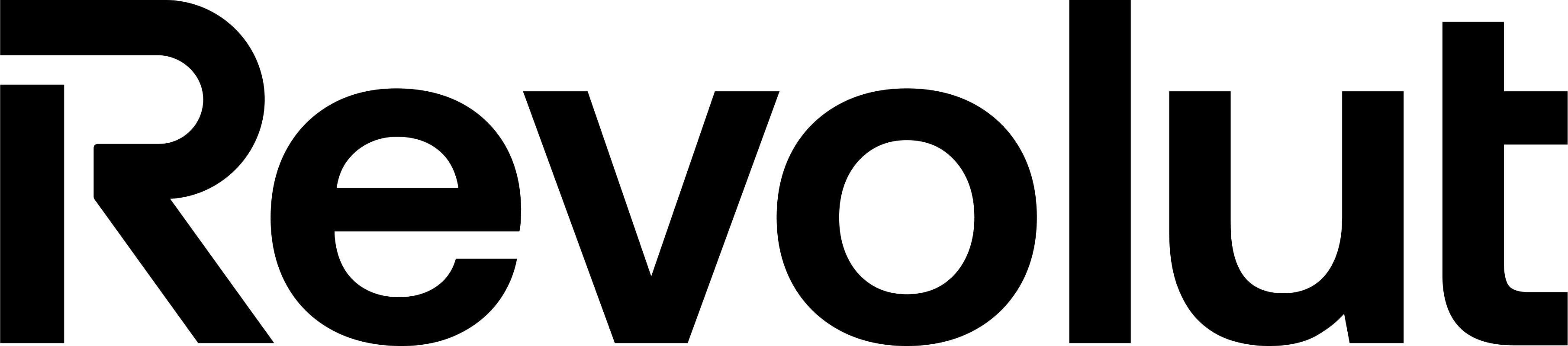 Revolut Latvia